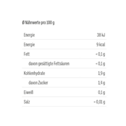 Alternative view of Tee Tausend Dank - TaTeeTaTa